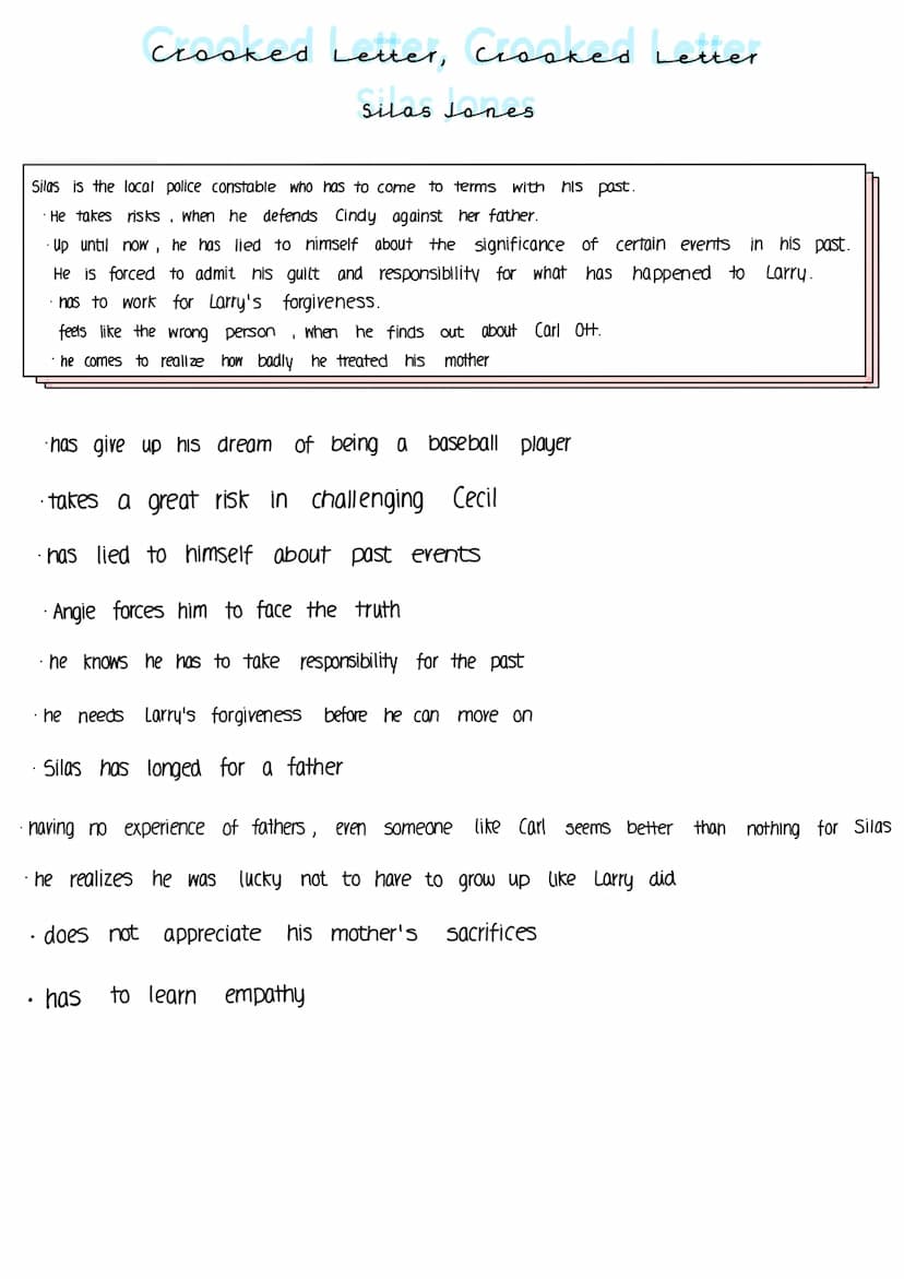 Crooked Letter, Crooked Letter
Larry att
Scary Larry" is an outsider who just want to be accepted.
· Larry's unusual hobbies make him a misf