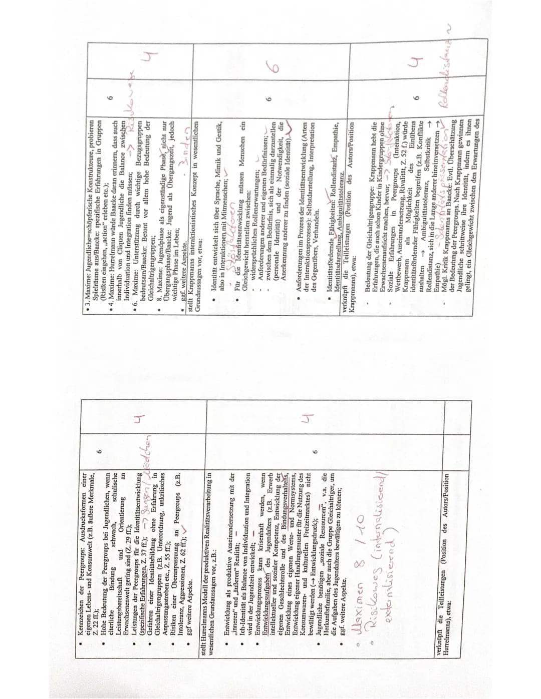 Name:
Bewertungsbogen zur 2. Klausur im Fach Pädagogik (2. Halbjahr)
Thema: Sozialisationstheorien
Teilaufgabe 1:
Anforderungen (AB I)
Der S