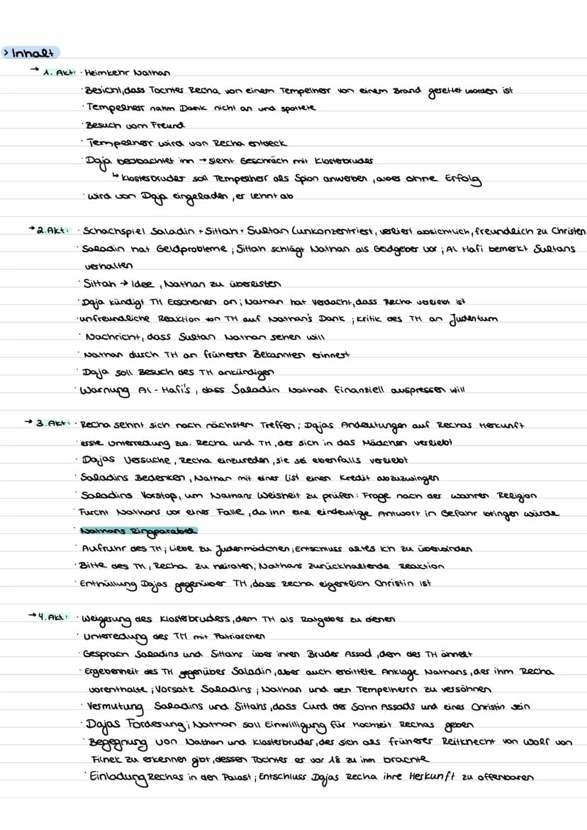 › Personen
→ Nathan: Jude
Daja:
der weise
→Recha: Nathans Adoptivtochter
´erfolgreicher Geschäftsmann
・weitherzig, großzügig
weise" → Lässt 
