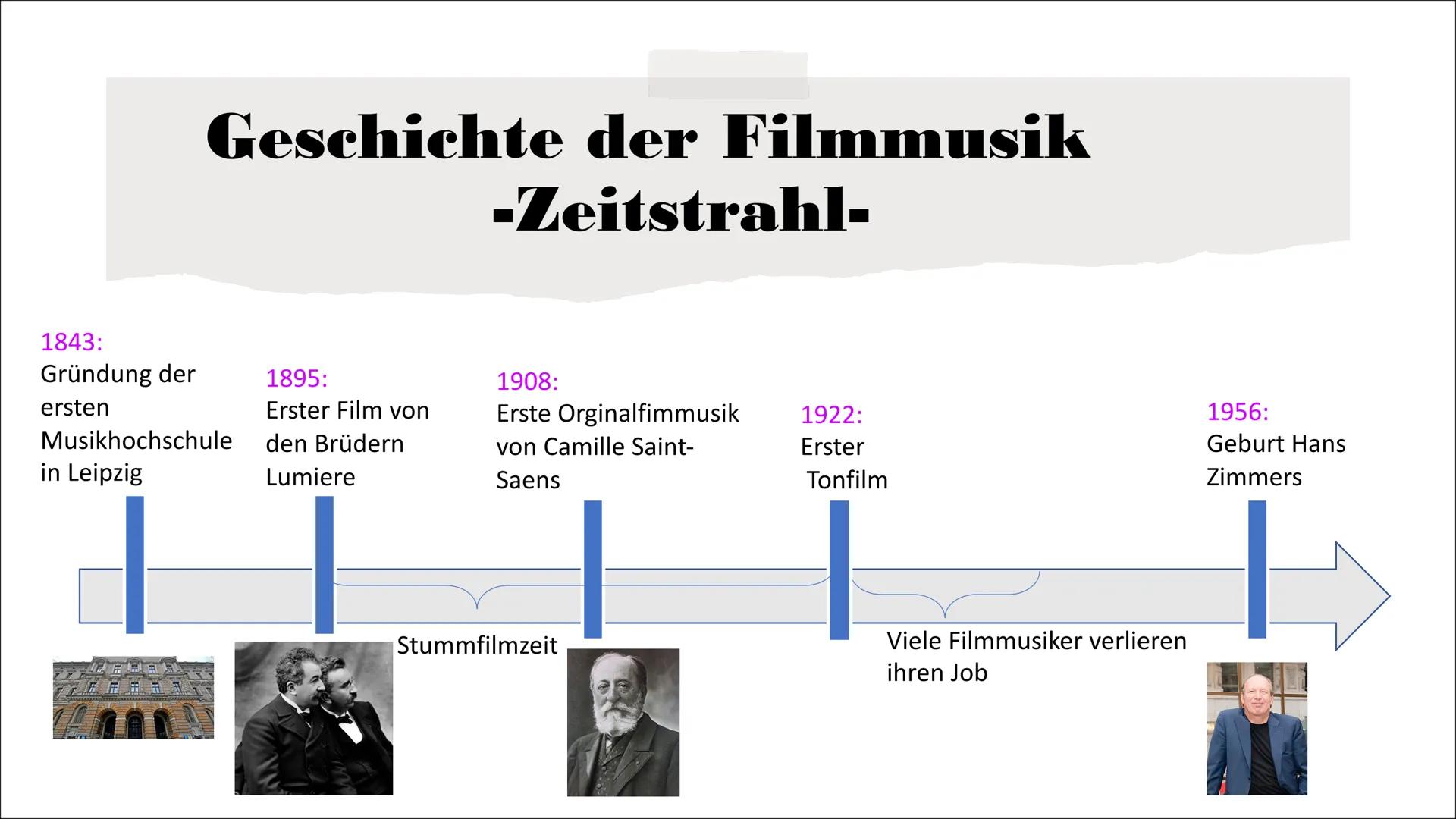 Filmmusik

die ärzte

ZOMRIFI AN
SHERLOCK HOLME

SMOKING (9) 第一

eiskal

WATERS
14 # Filmmusik erhören:

1. Harry Potter

2. Titanic

3. Ros