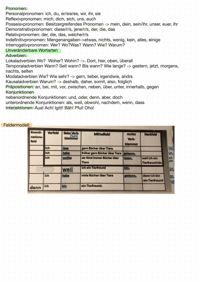Deutsch Zusammenfassung
Rechtschreibstrategien:
Silbenprobe: Schwinge das Wort deutlich in Silben -> lo-ben, E-le-fant, ren-nen
Verlängern: 