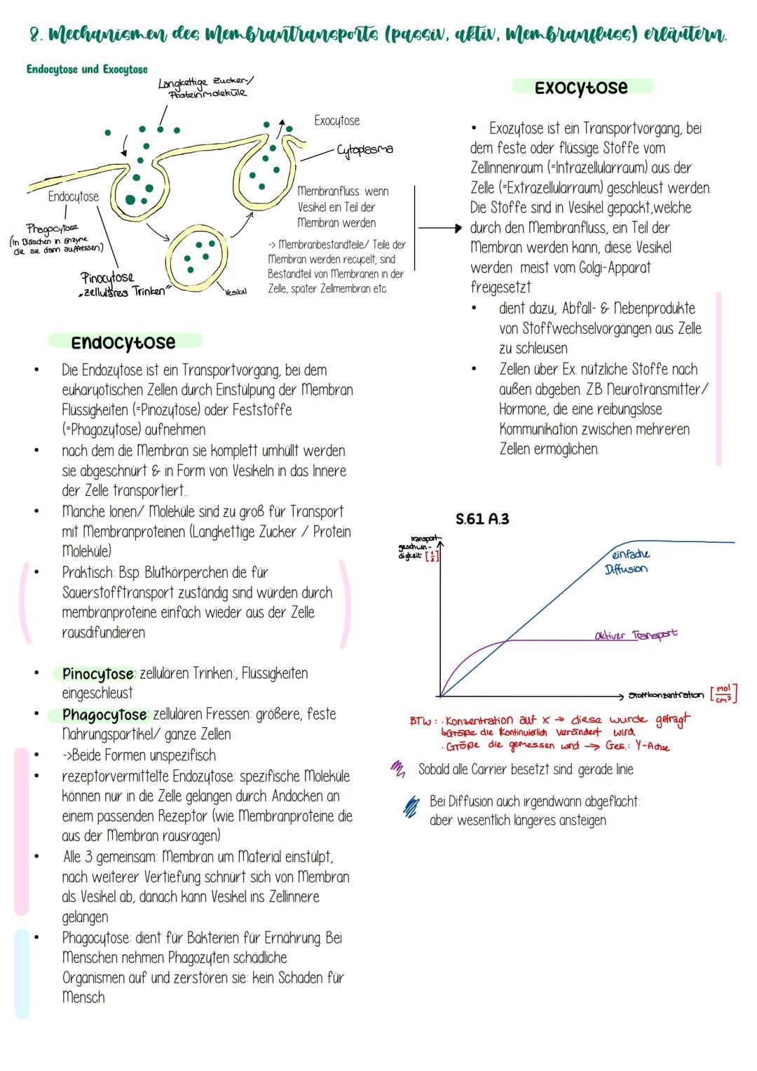 # Biologie 1. KA-Biomembran & Zelmembran

## 1. Die Bedeutung von Biomembranen erläutern

- Kontrolle von Stoffeiin- und Austritt
- Komparti