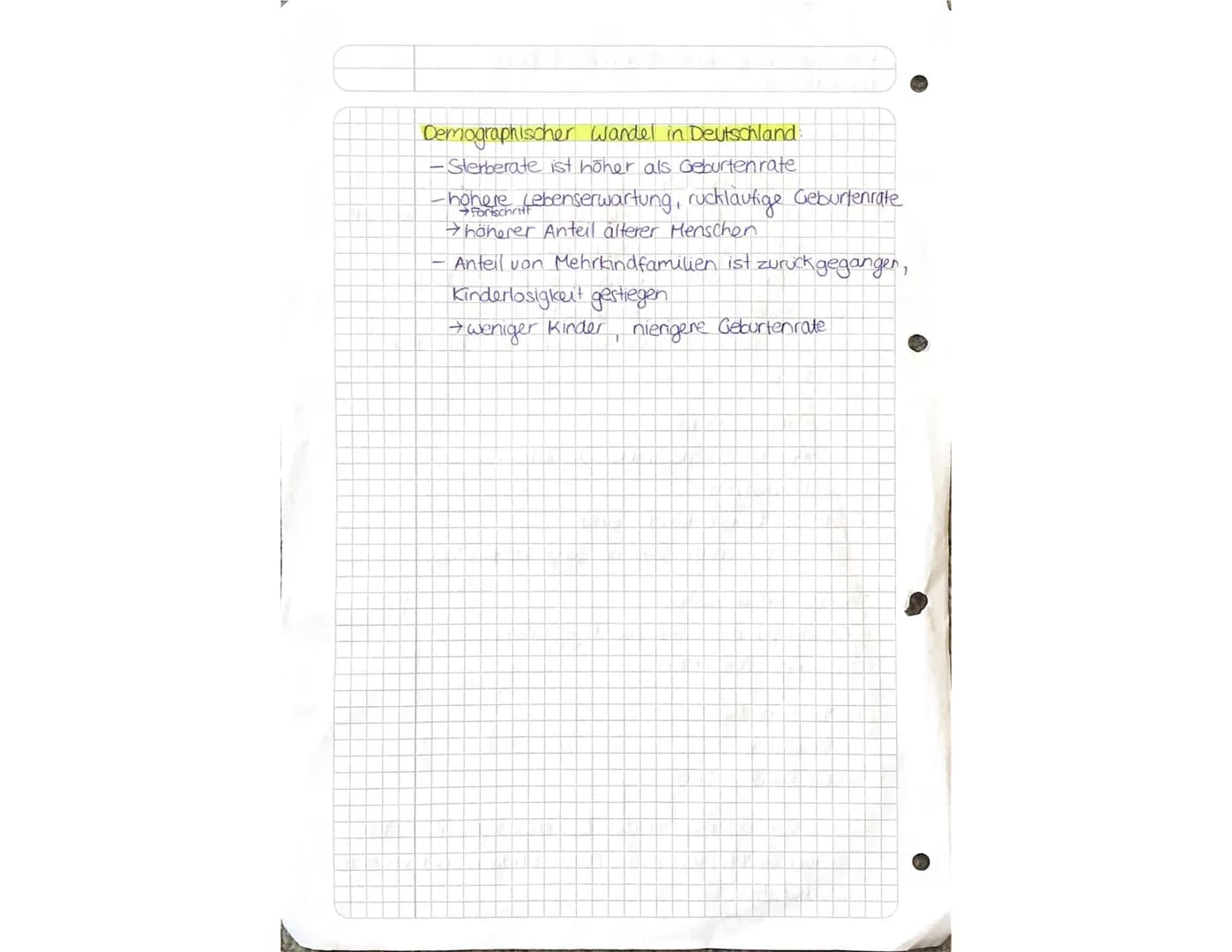 SOZIALKUNDE-KURSARBEIT 02.11.2020
Lernzettel 1
Demographischer Wandel und folgen
Demokratie in Gefahr
-Themen der älteren werden bedeutsamer