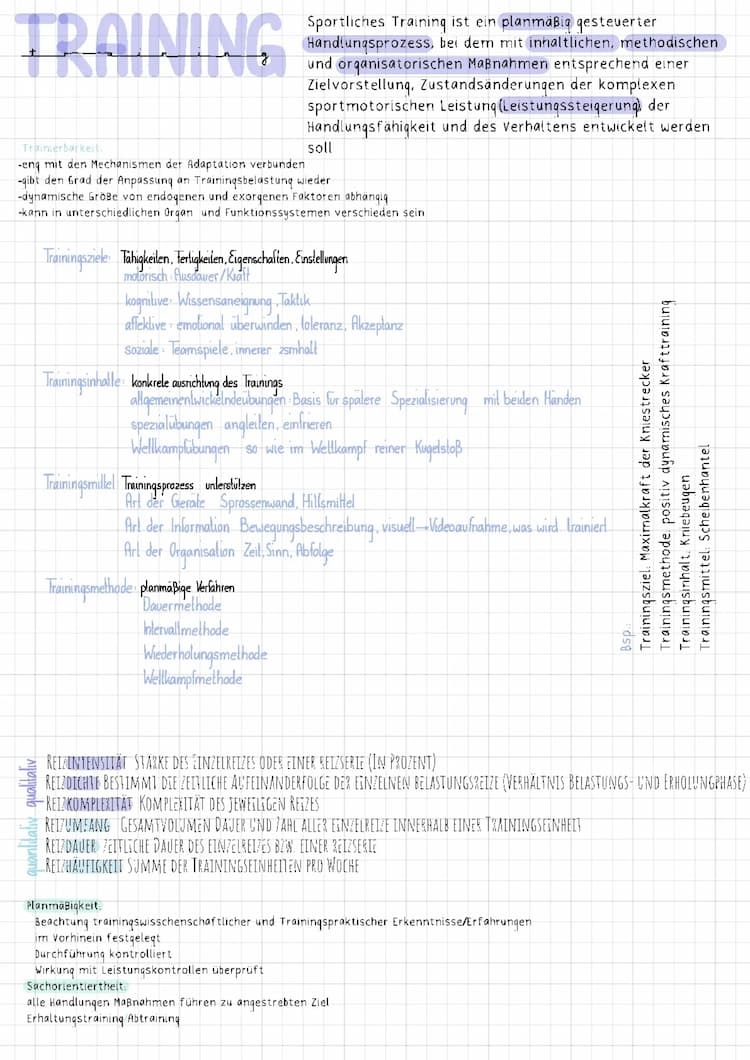 Know Trainingslehre, Definition, Trainingsinhalt, Trainingsziele, Trainingsmethode, Trainingsmittel thumbnail