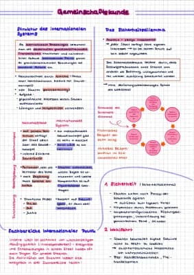 Know ~ Gemeinschaftskunde Lernzettel: Internationale Politik ~ thumbnail