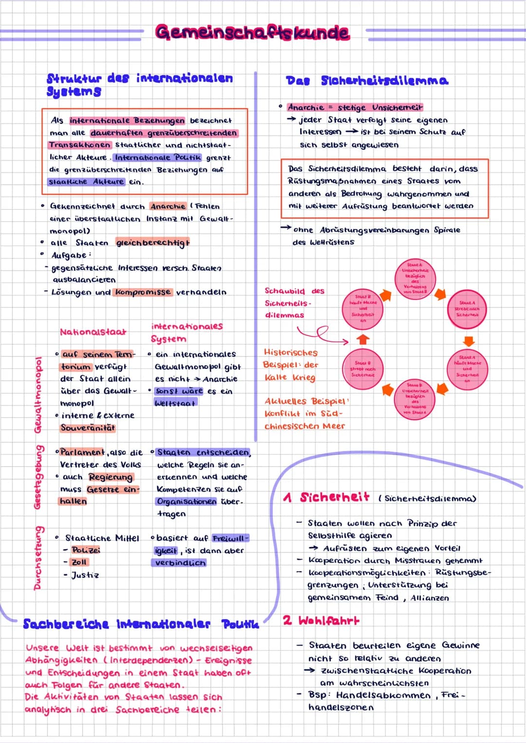 O
Gesetzgebung Gewaltmonopol
• Gekennzeichnet durch Anarchie (Fehlen
einer überstaatlichen Instanz mit Gewalt-
monopol)
alle Staaten gleich 