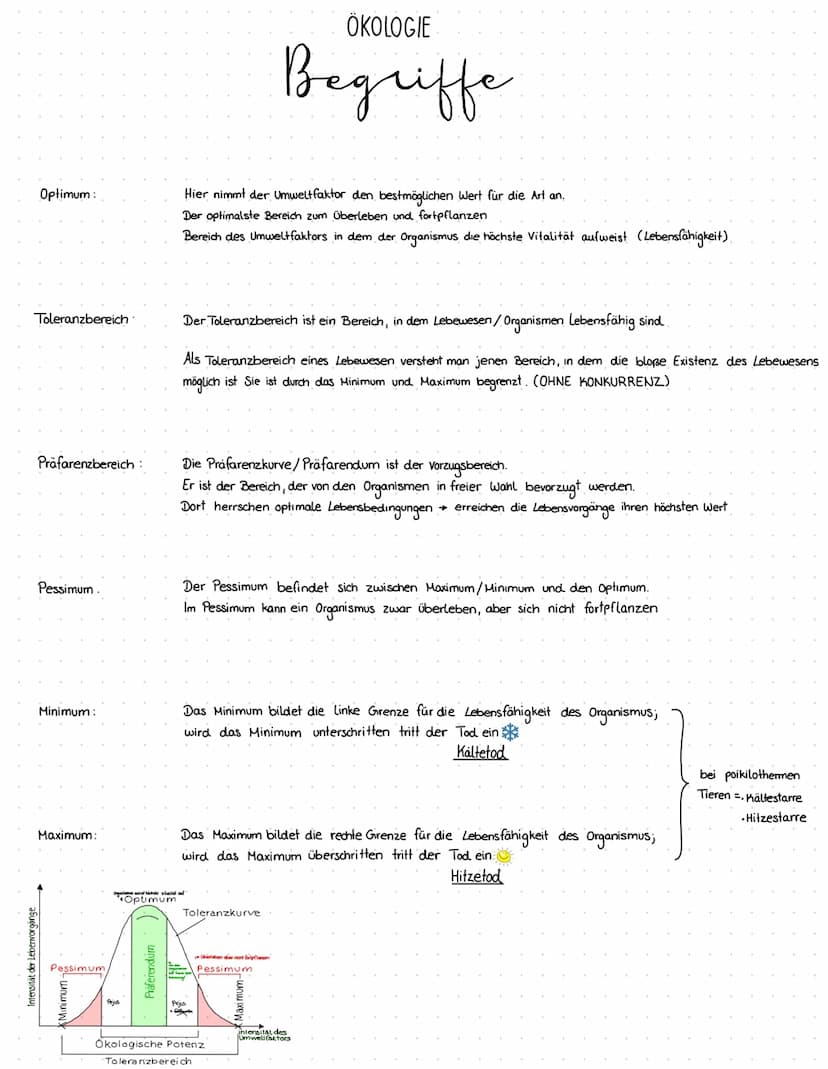 Biosphäre. Als Biosphäre werden alle Okosysteme der Welt bezeichnet.
Biom:
Ein Biom besteht aus mehreren Biotopen und sie hat eine tierische