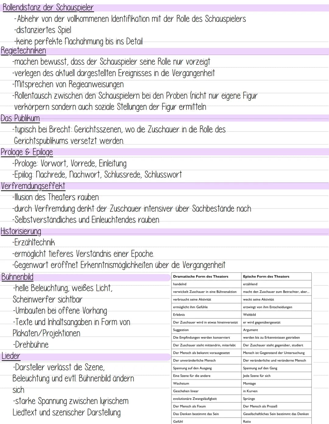 Bertolt Brecht
Der gute Mensch von Sezuan
edition suhrkamp
ᏚᏙ Figurenkonstellation
Wang
Wasserverkäufer
Shu Fu
Barbier
Die Besitzenden
←Gesp