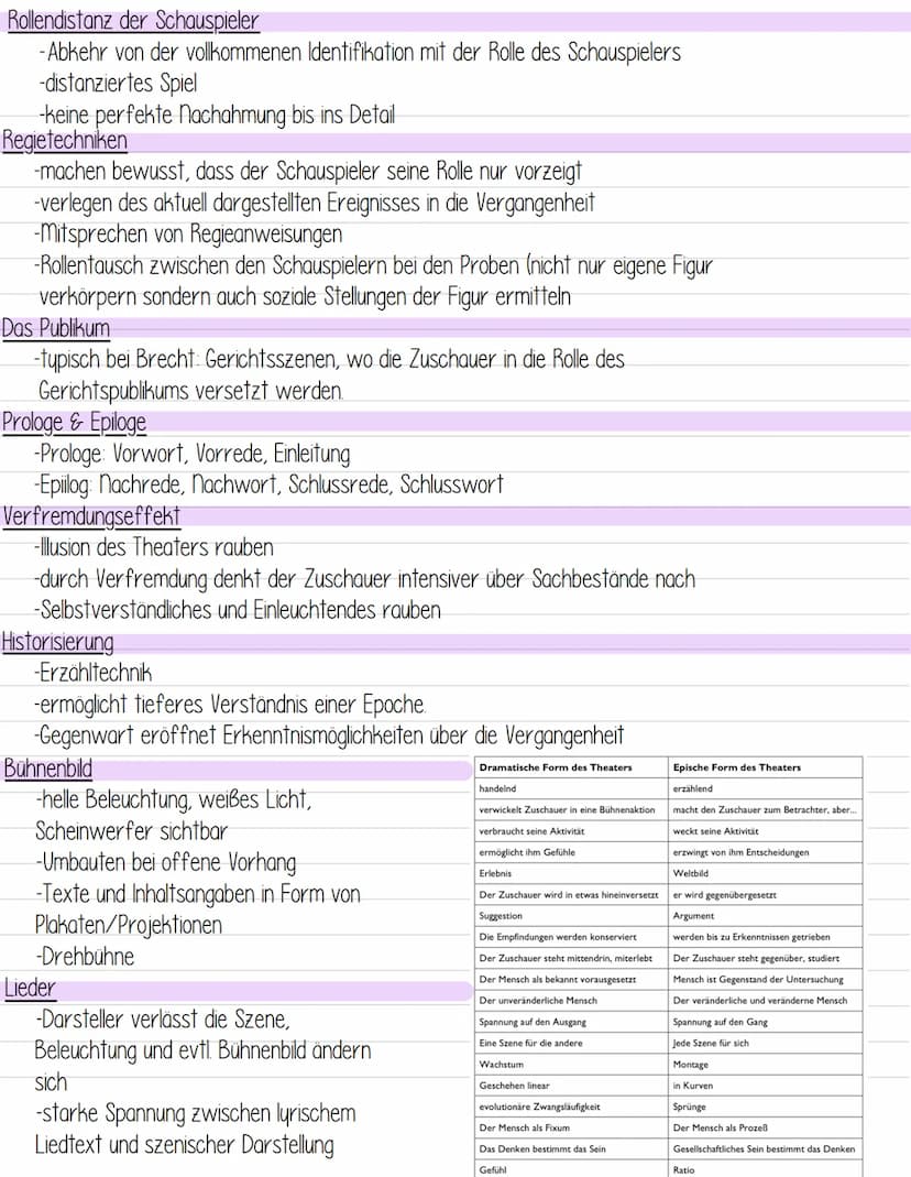 Bertolt Brecht
Der gute Mensch von Sezuan
edition suhrkamp
ᏚᏙ Figurenkonstellation
Wang
Wasserverkäufer
Shu Fu
Barbier
Die Besitzenden
←Gesp