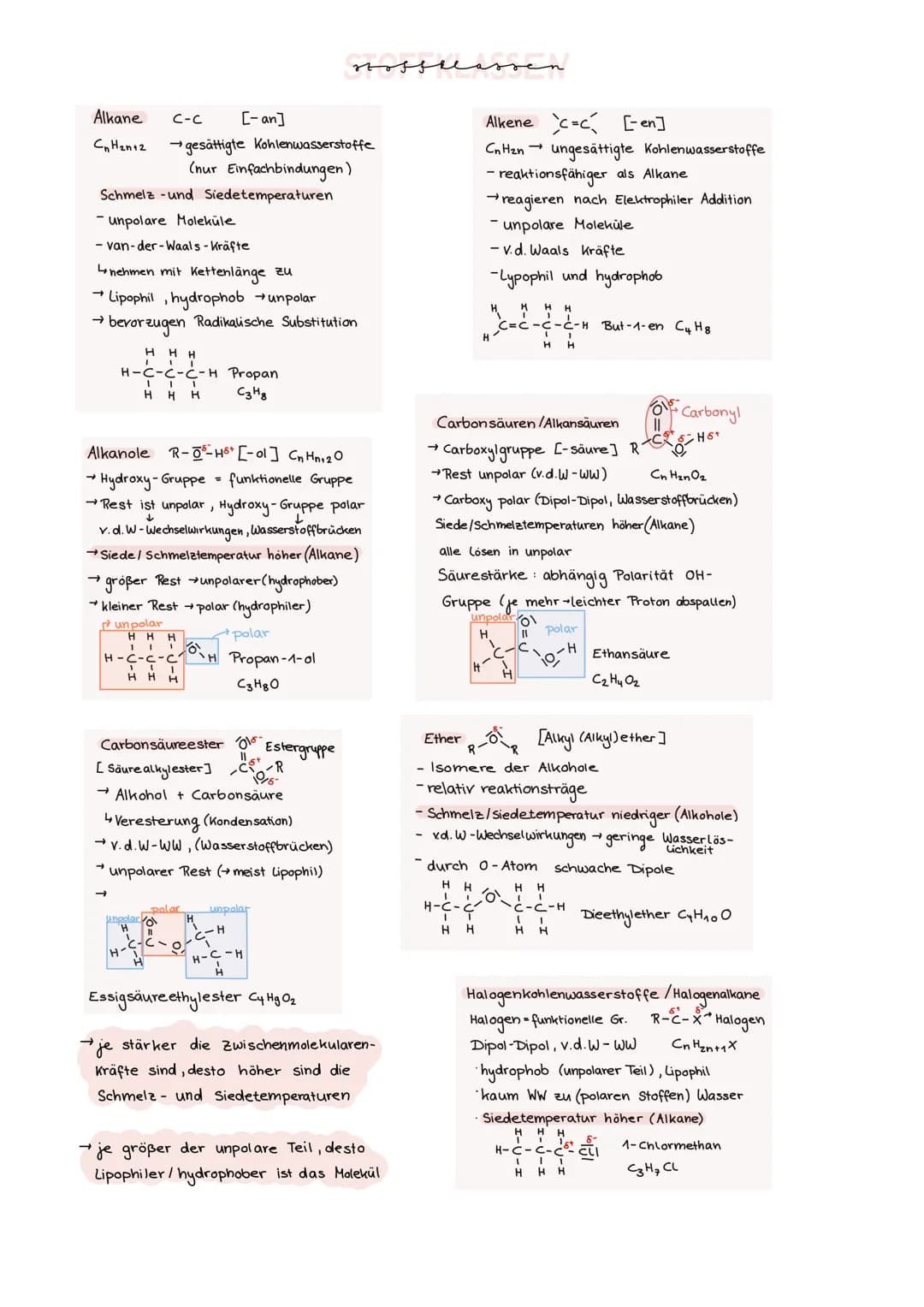 Alkane
CnHentz
Schmelz -und Siedetemperaturen
unpolare Moleküle
C-C
-van-der-Waals-Kräfte
↳ nehmen mit Kettenlänge zu
→Lipophil, hydrophob u