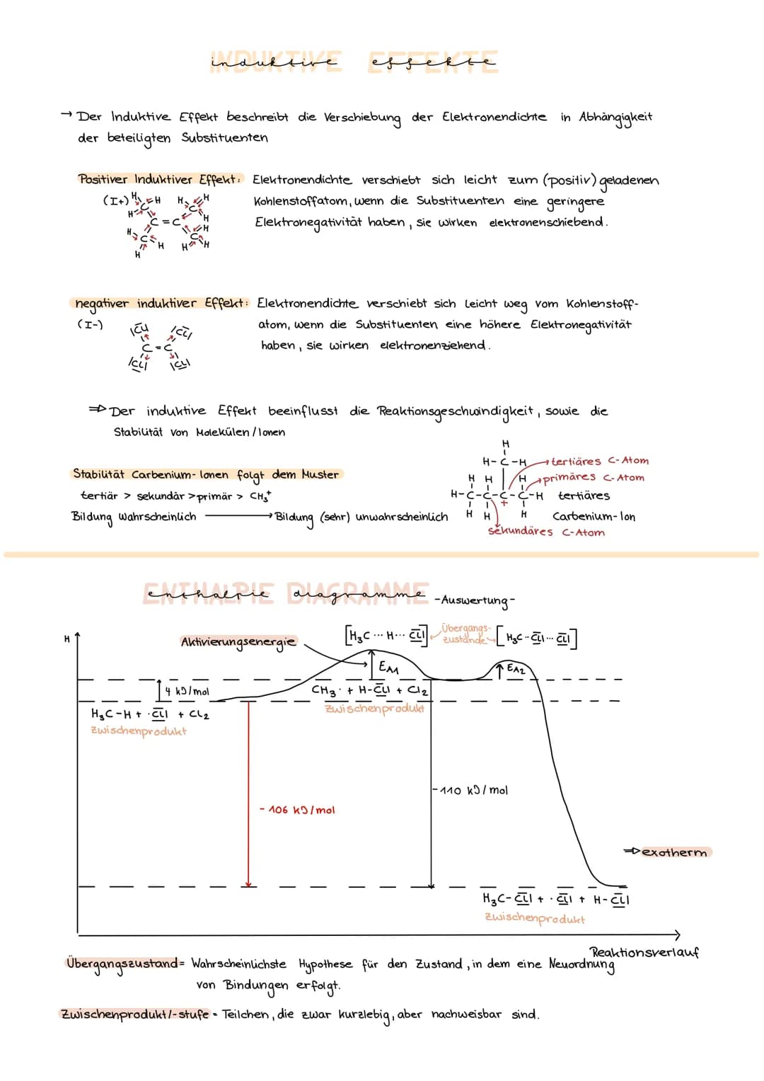 Alkane
CnHentz
Schmelz -und Siedetemperaturen
unpolare Moleküle
C-C
-van-der-Waals-Kräfte
↳ nehmen mit Kettenlänge zu
→Lipophil, hydrophob u