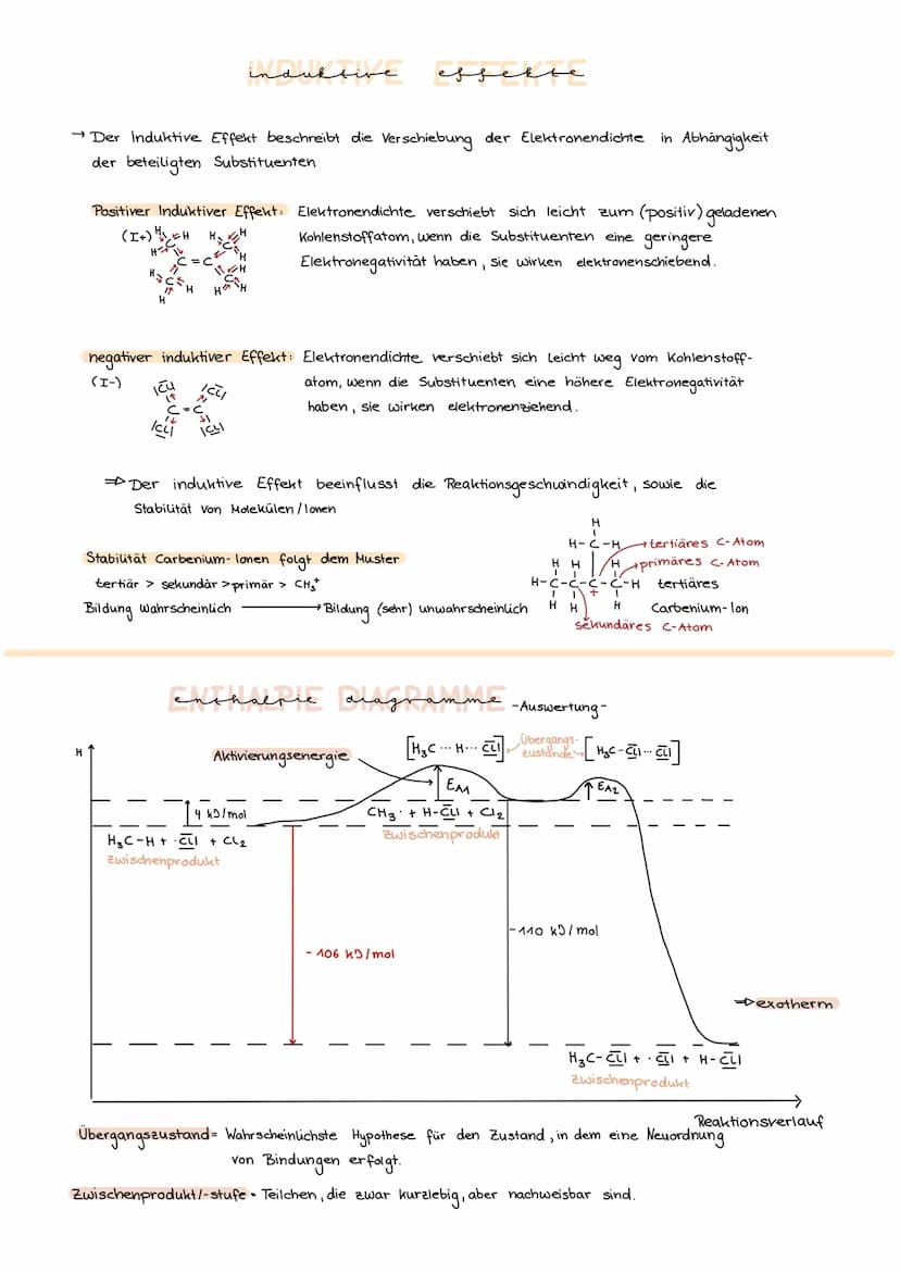 Alkane
CnHentz
Schmelz -und Siedetemperaturen
unpolare Moleküle
C-C
-van-der-Waals-Kräfte
↳ nehmen mit Kettenlänge zu
→Lipophil, hydrophob u