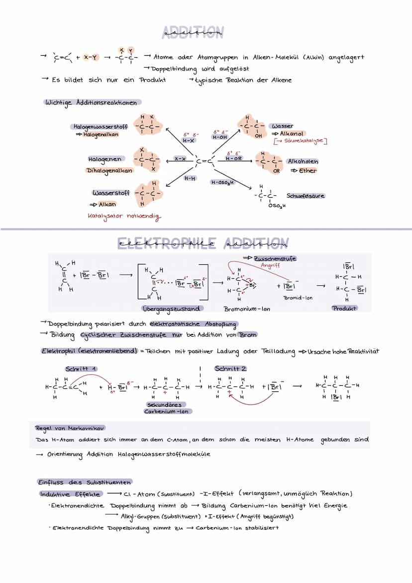 Alkane
CnHentz
Schmelz -und Siedetemperaturen
unpolare Moleküle
C-C
-van-der-Waals-Kräfte
↳ nehmen mit Kettenlänge zu
→Lipophil, hydrophob u