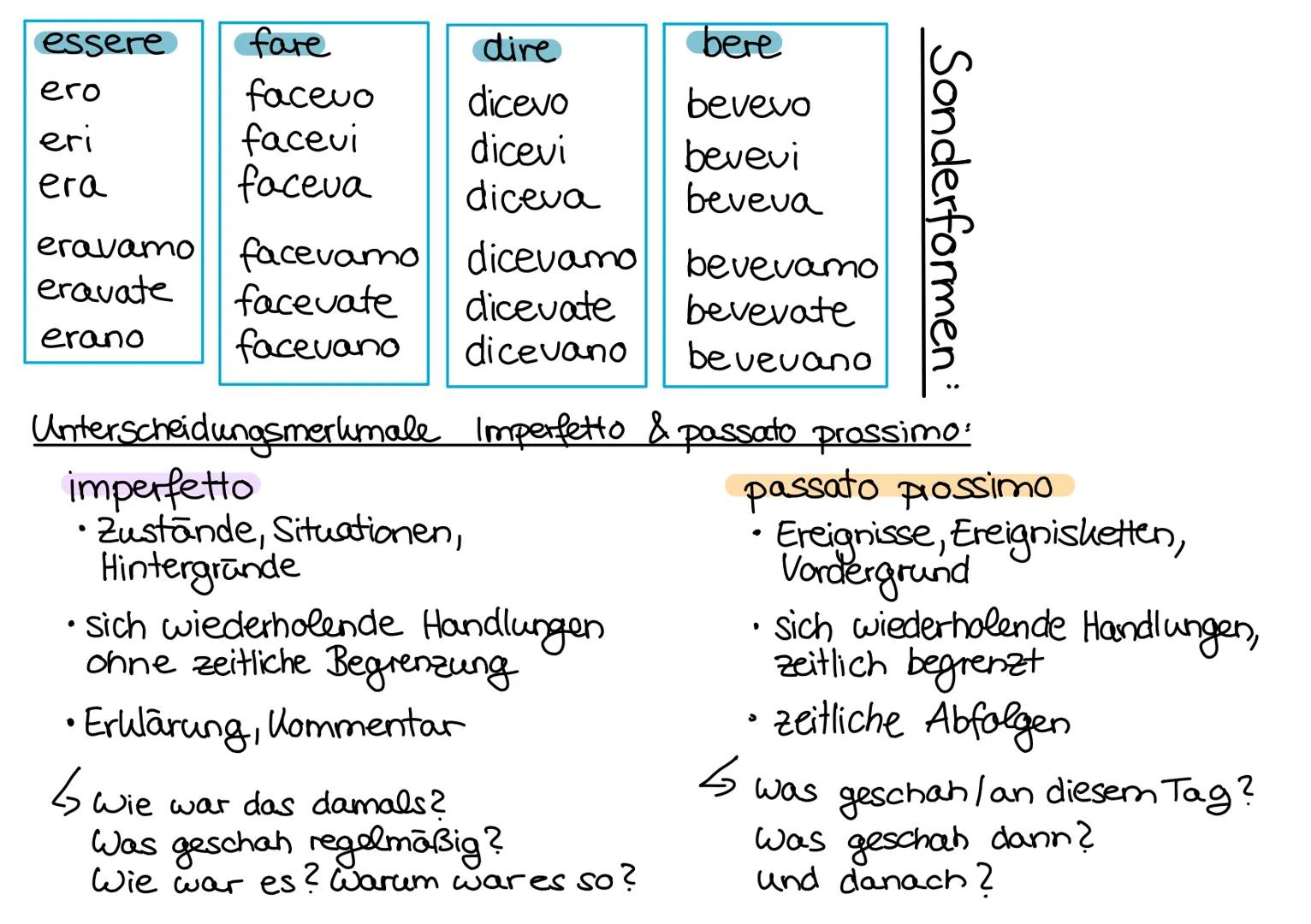 l'imperfetto
Regelmäßige Bildung
parl-avo
pare-avi
pare-ava
pare- avamo
pare-avate
pare-avano
-are
prend - evo
prend - evi
prend-eva
prend -
