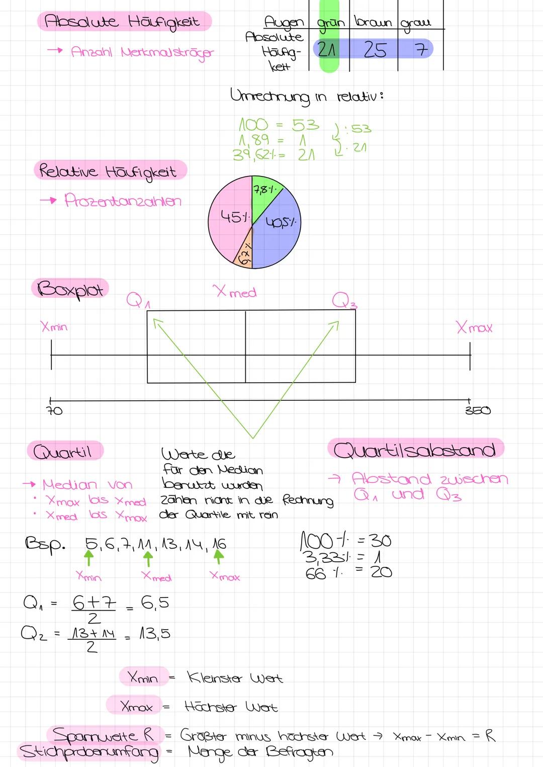 X = Arithmetisches Mittel
→Durchschnitt, Mittelwert
Statistik
0²= Varianz
→Durchschnitt der quadrierten
Abweichung von Mittelwert
0² = (x₁ -