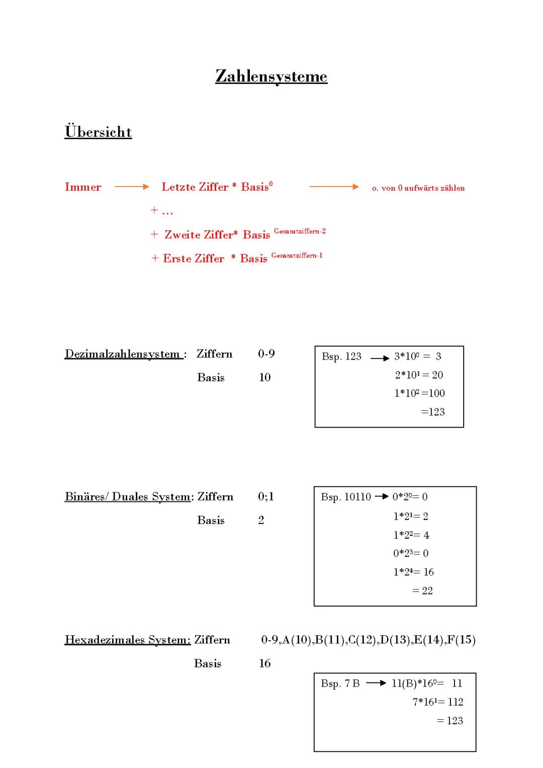 Zahlensysteme
