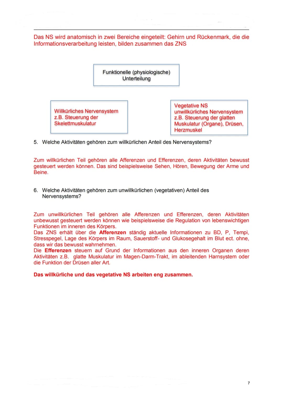 Lerndossier:
Anatomie und Physiologie
Nervensystem
Lösungsvorschläge komplett Anatomie/ Physiologie des Nervensystems
Ausgangslage
Mit diese