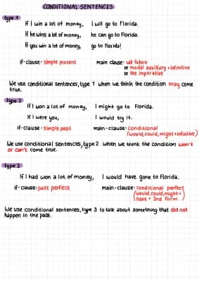 Know Conditional Sentences  thumbnail