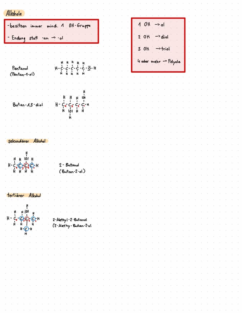 Nomenklatur: Zeichnen & erkennen
Alkane
Methan (CH₂)
Ethan (C₂H6)
Propan (C3H8)
Butan (Cy H₁)
Pentan (Cs H₁₂)
Hexan (CoHin)
Heptan (CH)
Octa
