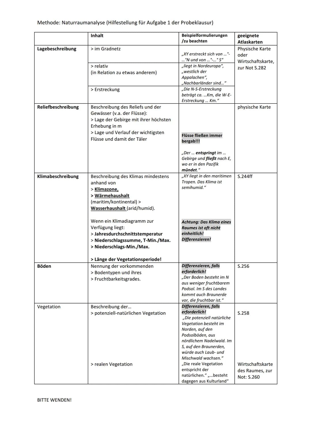 Methode: Naturraumanalyse (Hilfestellung für Aufgabe 1 der Probeklausur)
Beispielformulierungen
/zu beachten
Lagebeschreibung
Reliefbeschrei