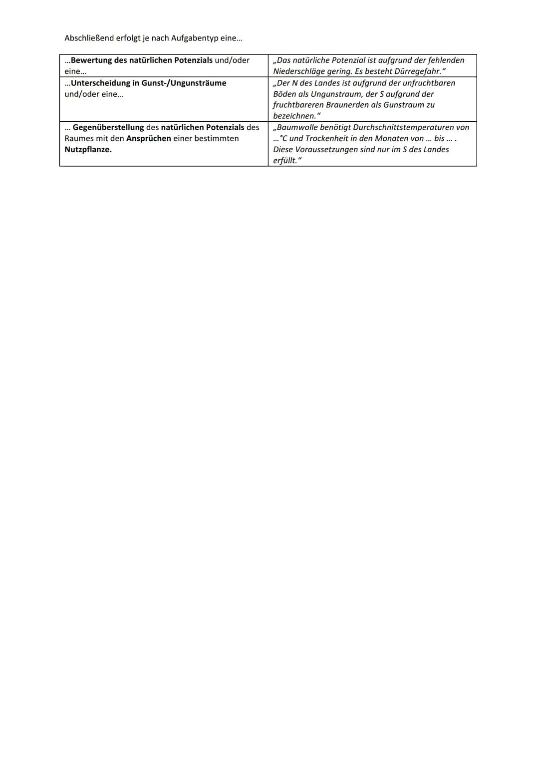 Methode: Naturraumanalyse (Hilfestellung für Aufgabe 1 der Probeklausur)
Beispielformulierungen
/zu beachten
Lagebeschreibung
Reliefbeschrei