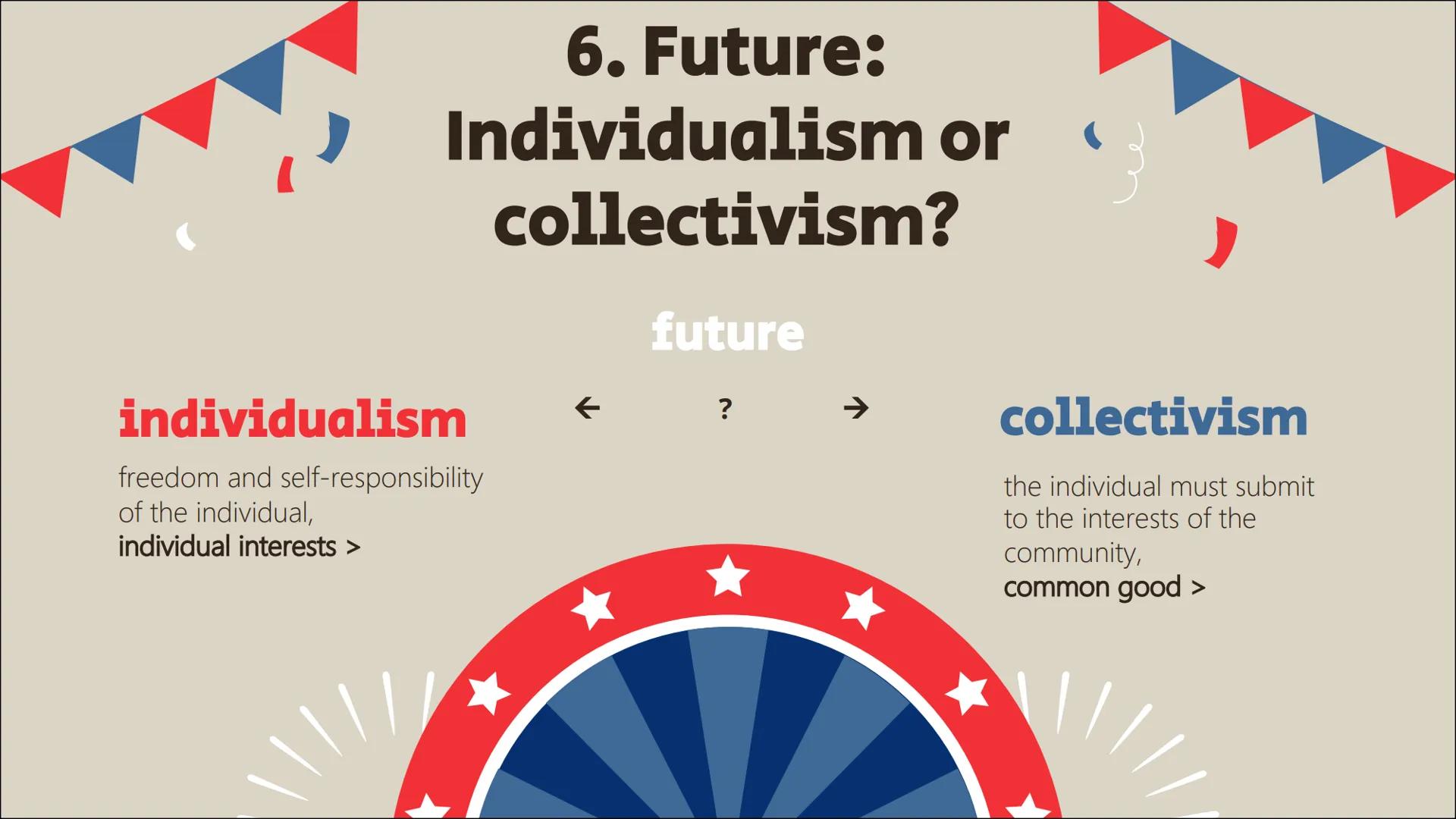 The American
Dream as a
manifestation
of
individualism
Q1 Englisch;
Aenni Tetens, Celina Wennrich,
Emely Huber, Frieda Badmann TABLE OF
CONT