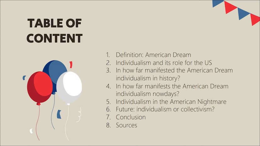 The American
Dream as a
manifestation
of
individualism
Q1 Englisch;
Aenni Tetens, Celina Wennrich,
Emely Huber, Frieda Badmann TABLE OF
CONT