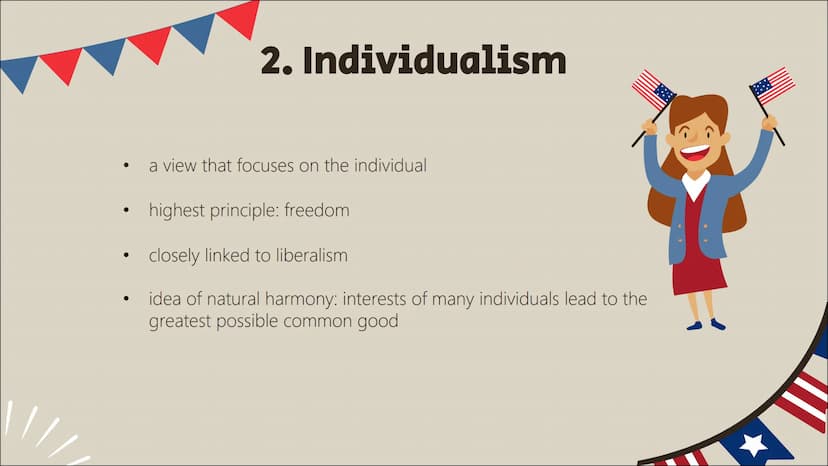 The American
Dream as a
manifestation
of
individualism
Q1 Englisch;
Aenni Tetens, Celina Wennrich,
Emely Huber, Frieda Badmann TABLE OF
CONT