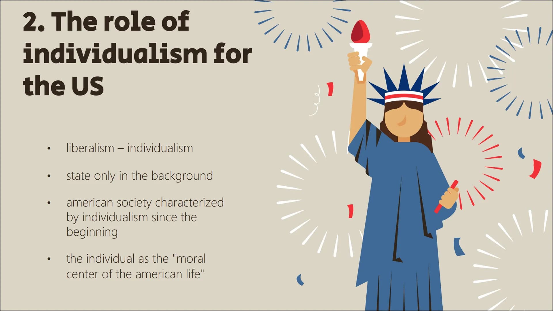 The American
Dream as a
manifestation
of
individualism
Q1 Englisch;
Aenni Tetens, Celina Wennrich,
Emely Huber, Frieda Badmann TABLE OF
CONT