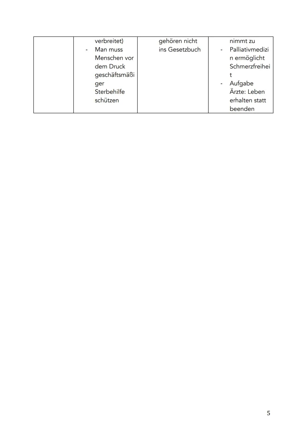 Q1.1 Anthropologische Grundpositionen
Menschenbilder
Natur-/ Triebwesen
Descartes
Kant
Wille kann nicht gezwungen werden
2 Gedanken der Seel