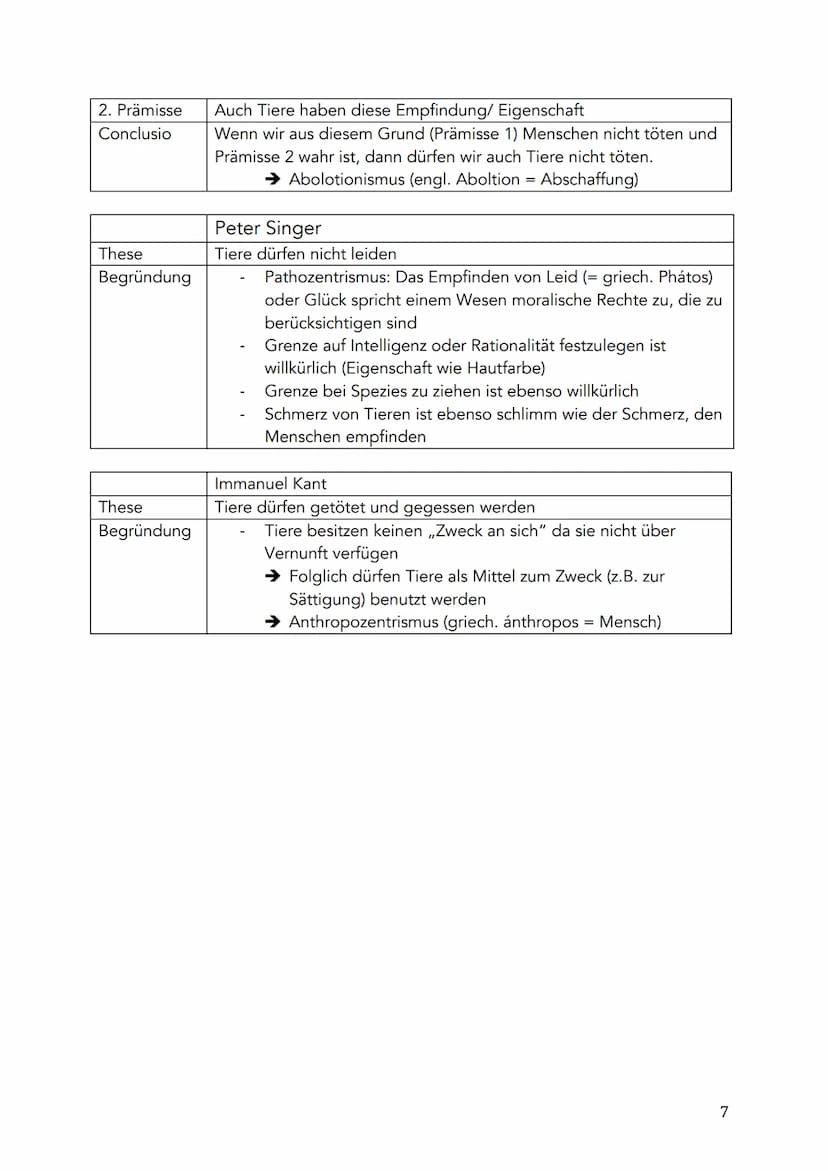 Q1.1 Anthropologische Grundpositionen
Menschenbilder
Natur-/ Triebwesen
Descartes
Kant
Wille kann nicht gezwungen werden
2 Gedanken der Seel