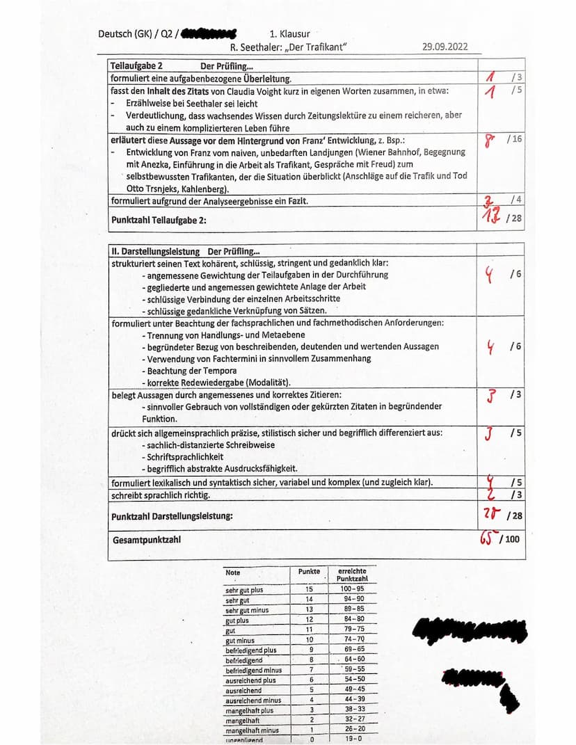 
<p>In dieser Aufgabe soll der Textauszug aus Robert Seethalers „Der Trafikant" analysiert und interpretiert werden. Besonderes Augenmerk so