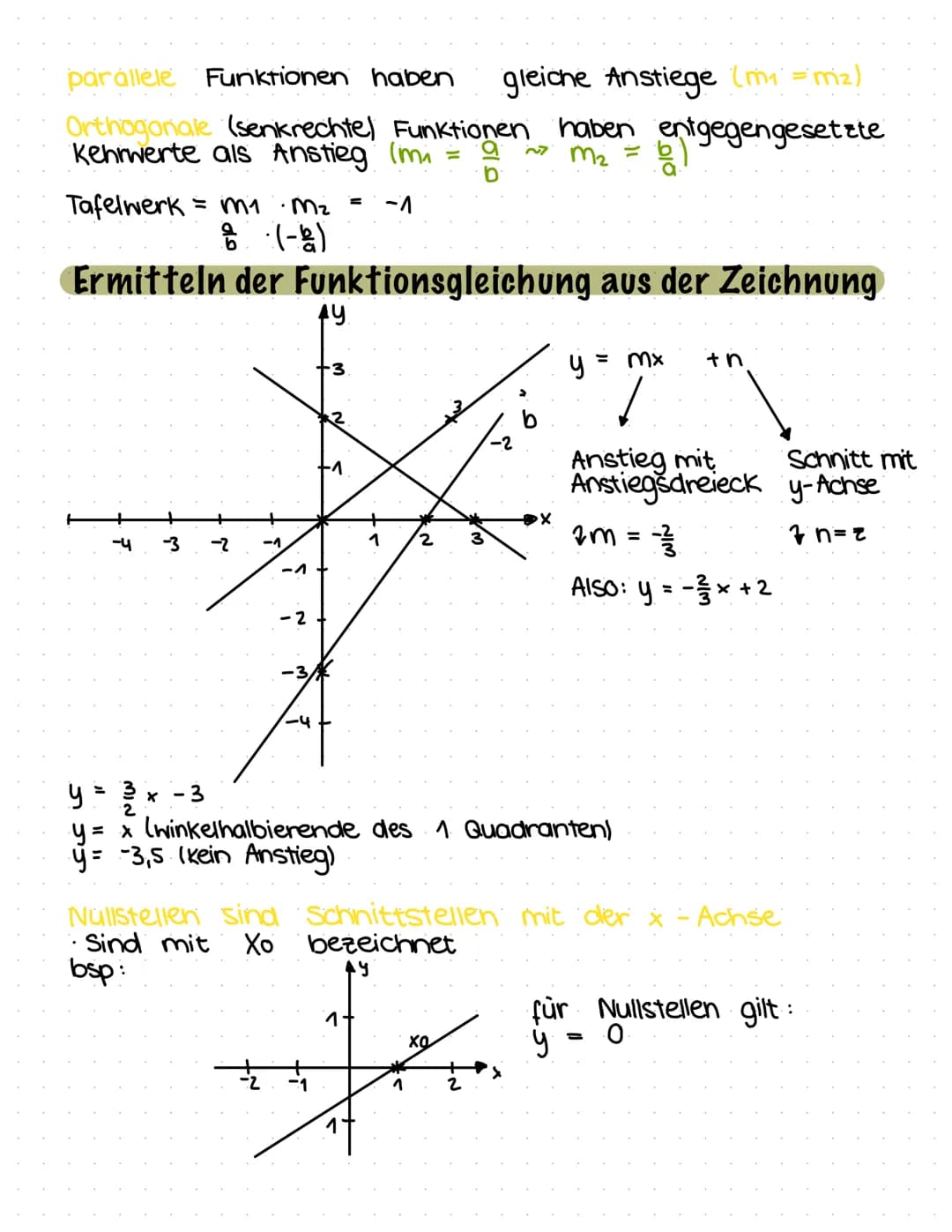 Funktionen
Eine Funktion ist eine eindeutige Zuordnung,
d.n. jedem Ausgangswert x wird genau ein Endwert y
zugeordnet
у
X
Die Ausgangswerte 