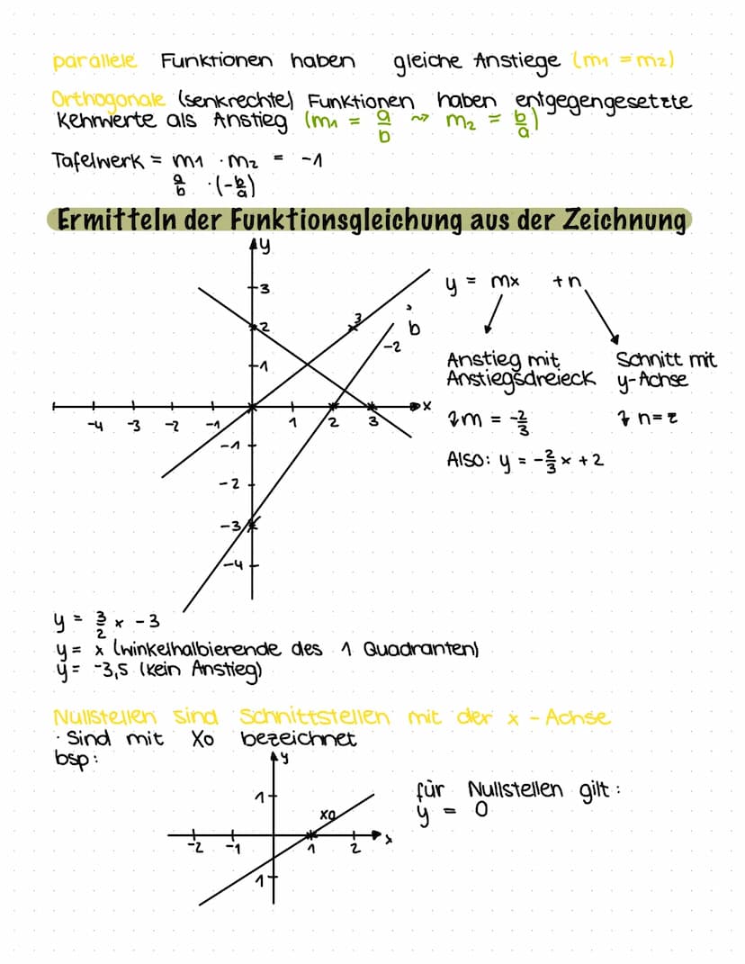 Funktionen
Eine Funktion ist eine eindeutige Zuordnung,
d.n. jedem Ausgangswert x wird genau ein Endwert y
zugeordnet
у
X
Die Ausgangswerte 