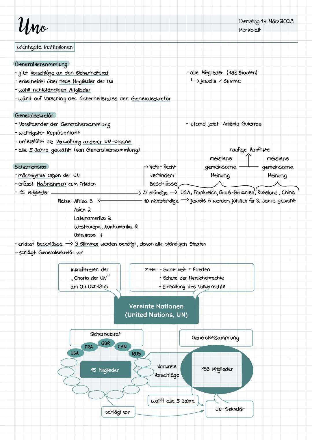 Uno
~ United Nations Organization (UNO / UN)
Deutsch Vereinte Nationen (VN)
Sitz: New York
Völkerrecht
Das Völkerrecht besteht aus Verträgen