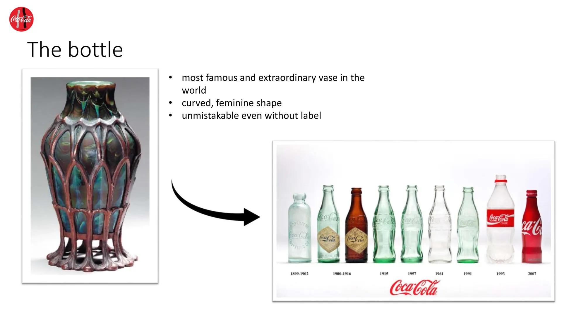 EUROKOM-PRESENTATION
Coca-Cola
J
Coke.
Total
Sodi
Total
FJ.059)
ola
Sinem Temizsoy
10c Quote:
"You can be watching TV and see Coca-Cola, and