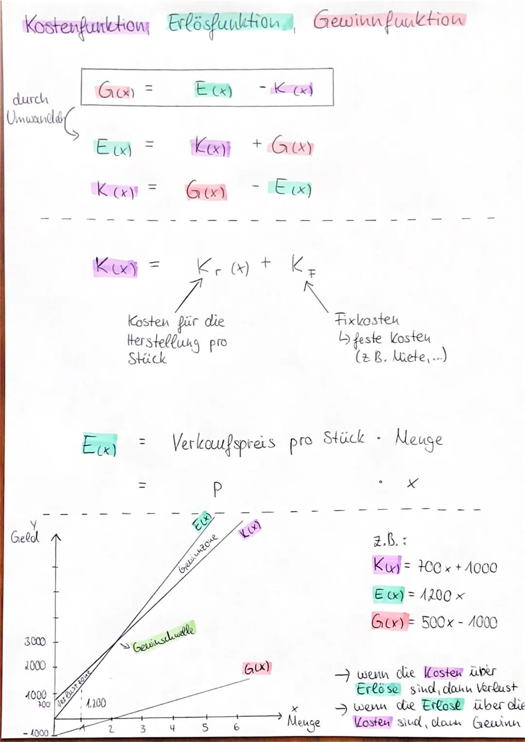Kostenfunktion Erlösfunktion, Gewinnfunktion

durch
Umwanday

$G(x) = E(x) - K(x)$

$E(x) = K(x) + G(x)$

$K (x) = G(x) - E(x)$

$K(x) = Kr(