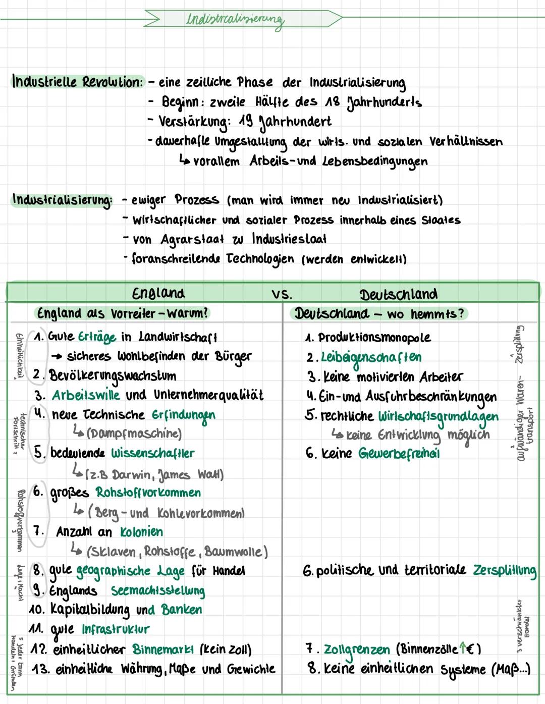 # Geschichte

Lernzettel: Klausur A

## die Moderne

Moderne: - eine Epoche

- 19. und 20. Jahrhundert

- historischer Umbruch in zahlreiche
