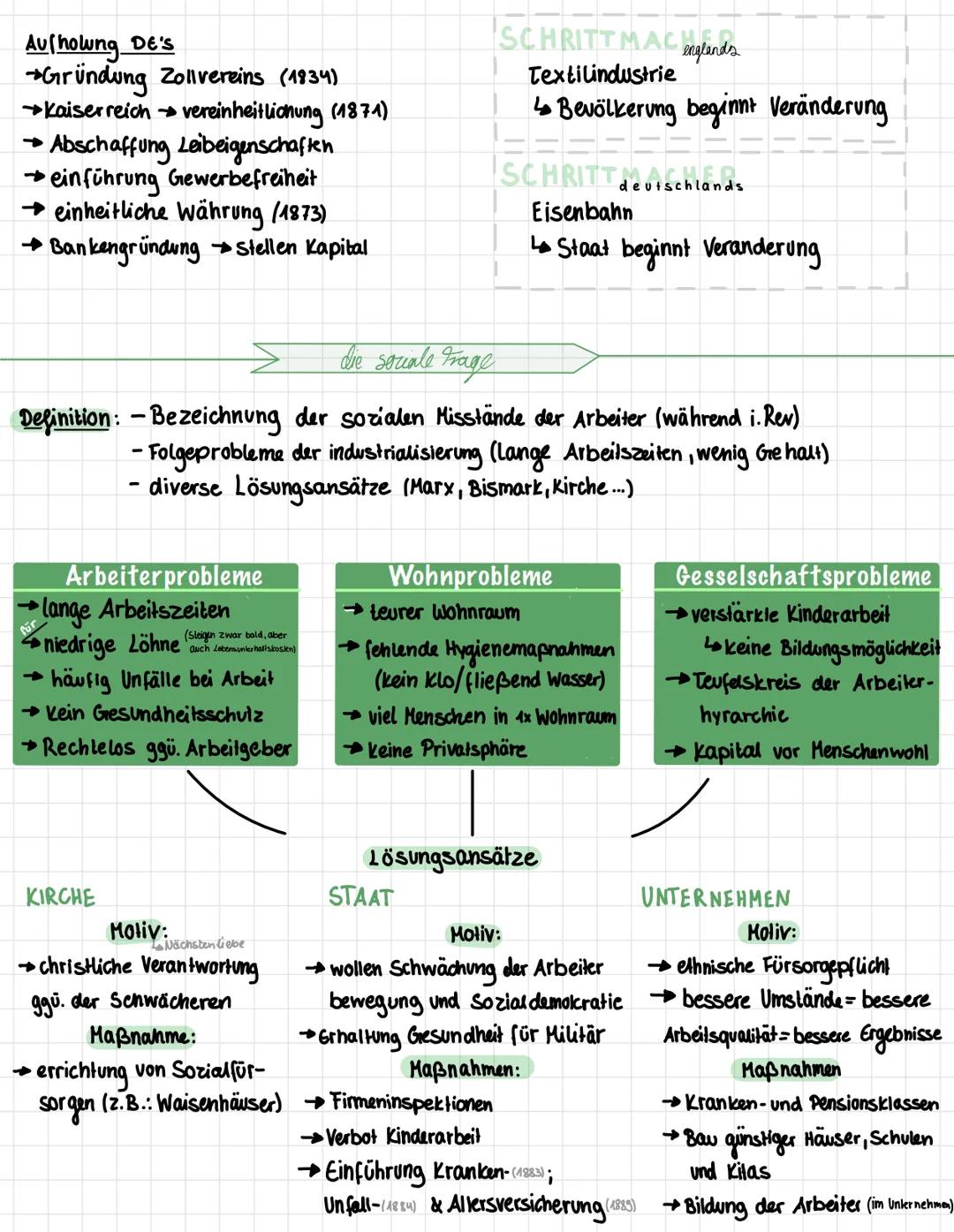 # Geschichte

Lernzettel: Klausur A

## die Moderne

Moderne: - eine Epoche

- 19. und 20. Jahrhundert

- historischer Umbruch in zahlreiche