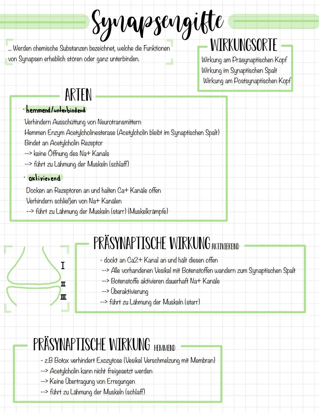 # Synapsengifte

... Werden chemische Substanzen bezeichnet, welche die Funktionen
von Synapsen erheblich stören oder ganz unterbinden.

# A
