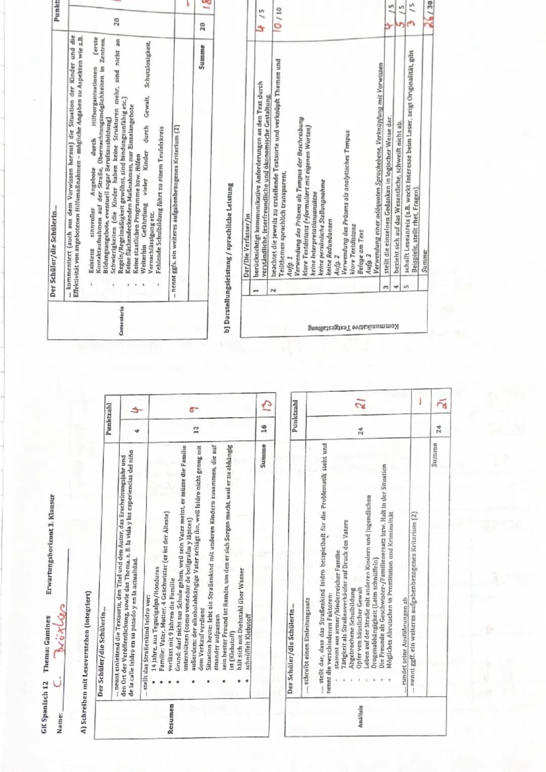 Anotaciones:
Alle Verbformen, die auf -aba(mos) bzw. -ía(n) enden, stellen eine Vergangenheitsform dar,
die im Deutschen dem Imperfekt (bzw.