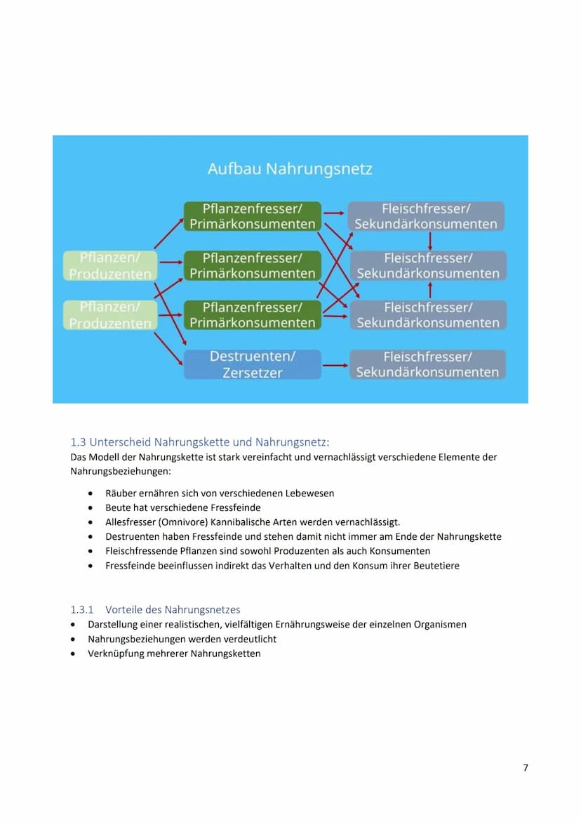 Inhalt
1. Ökologische Grundbegriffe.
2. Abschnitte Fließgewässer.....
3.
Biologie Abiturvorbereitung
Ökologie
2
2.1 Definition Fließgewässer