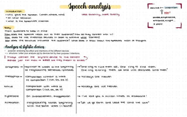Know Speech Analysis  thumbnail