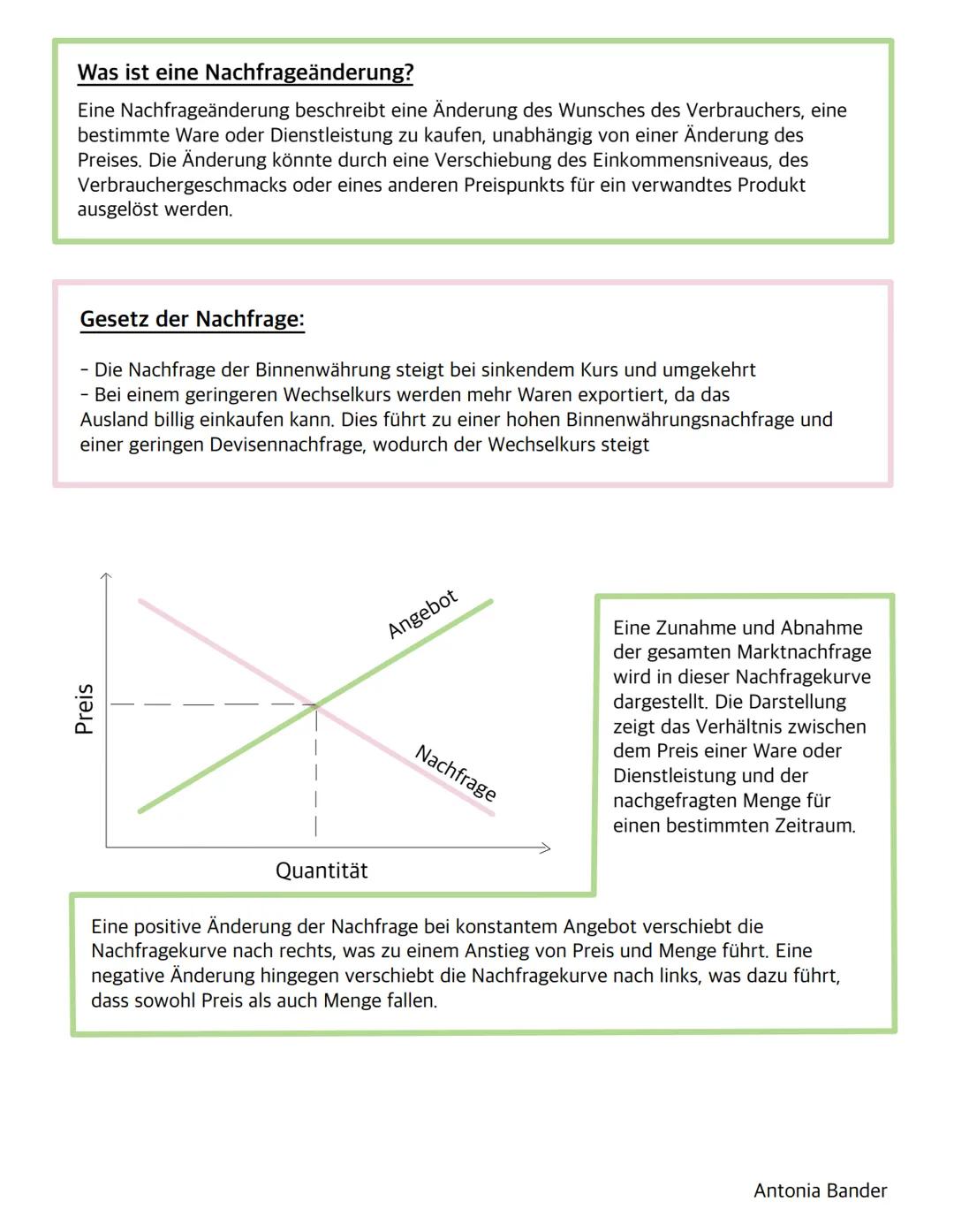 Akzelerationsprinzip und Multiplikatoreffekt -
Auswirkungen der Erhöhung/Nachlass der Nachfrage
Erhöhung der Nachfrage
Steigenden Investitio