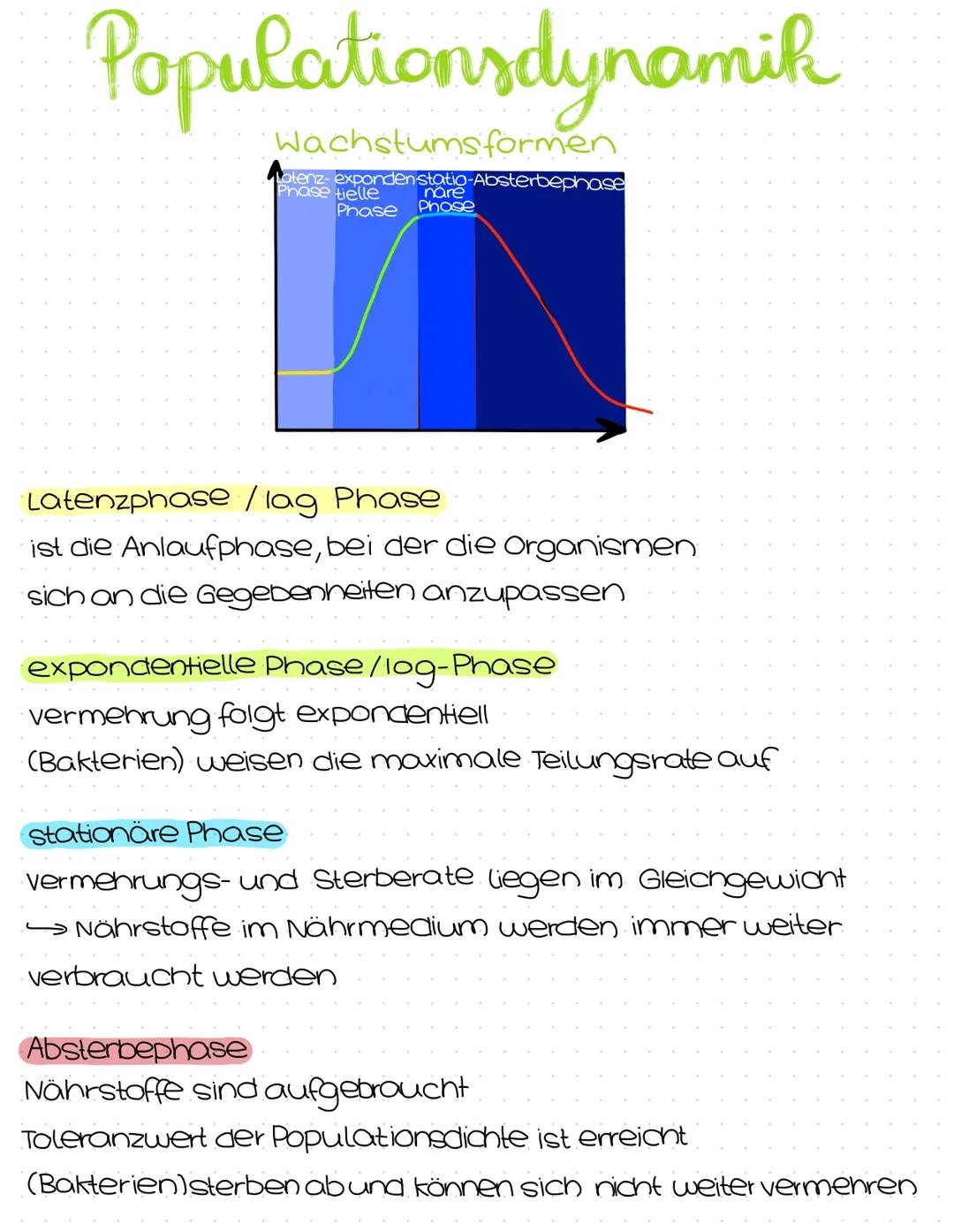 Okologie
Abitur
Zusammenfassung Inhaltsübersicht
Themenfeld Ökologie
Bereiche der Ökologie (Syn-, Populations- und Autökologie)
Aufbau eines