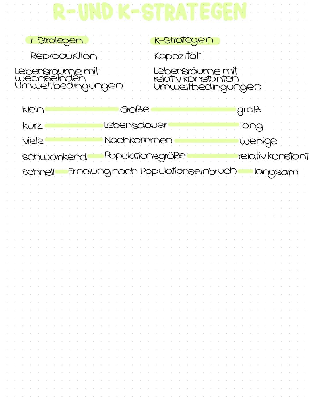 Okologie
Abitur
Zusammenfassung Inhaltsübersicht
Themenfeld Ökologie
Bereiche der Ökologie (Syn-, Populations- und Autökologie)
Aufbau eines