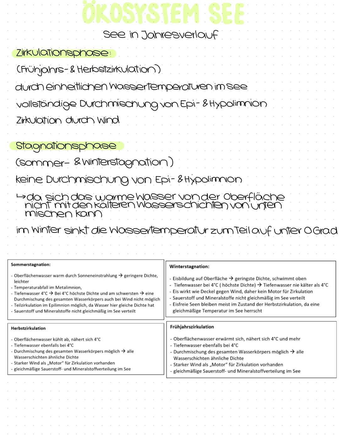 Okologie
Abitur
Zusammenfassung Inhaltsübersicht
Themenfeld Ökologie
Bereiche der Ökologie (Syn-, Populations- und Autökologie)
Aufbau eines