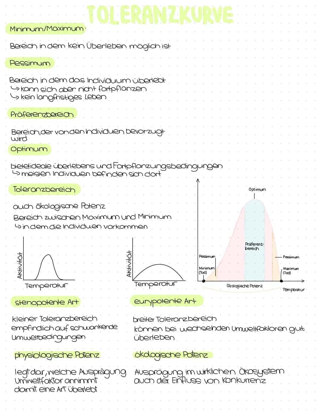 Okologie
Abitur
Zusammenfassung Inhaltsübersicht
Themenfeld Ökologie
Bereiche der Ökologie (Syn-, Populations- und Autökologie)
Aufbau eines