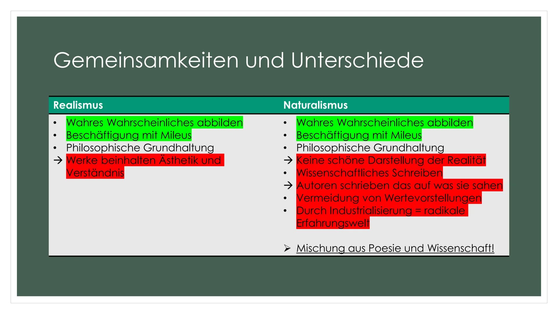 POETISCHER
REALISMUS/NATURALISMUS Gliederung
Definitionen
→Gemeinsamkeiten und Unterschiede
→Epochenmerkmale
●
→Merkmale
Historischer Kontex