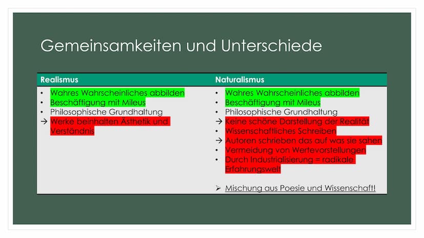 POETISCHER
REALISMUS/NATURALISMUS Gliederung
Definitionen
→Gemeinsamkeiten und Unterschiede
→Epochenmerkmale
●
→Merkmale
Historischer Kontex